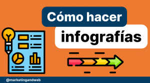 Cómo hacer infografías