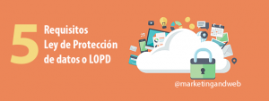 lopd ley de protección de datos