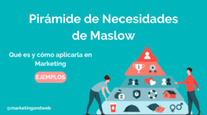 piramide de maslow en marketing